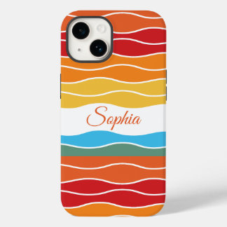 Rascunho Retroativo Retrópico para Produto Persona