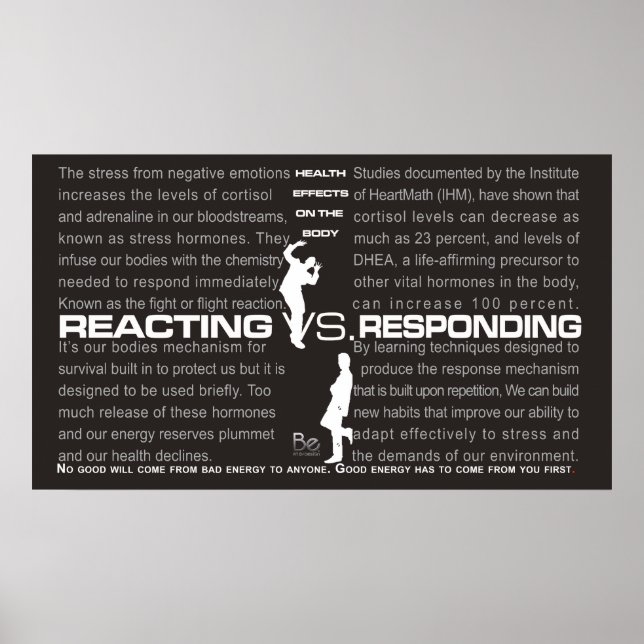 Reagindo VS Respondendo Poster (Frente)