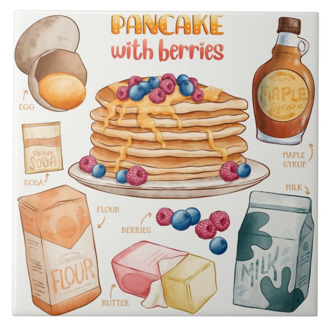 Receita de Bolo  (Frente)