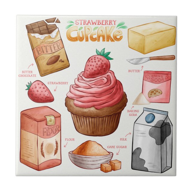 Receita de Bolo  (Frente)