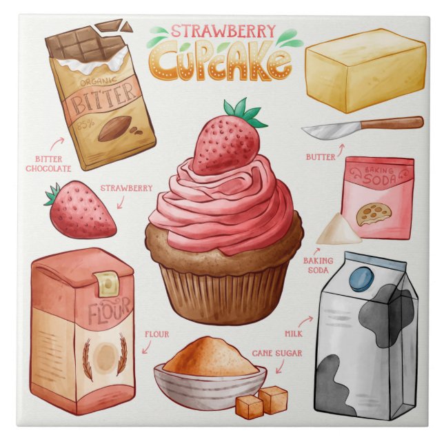 Receita de Bolo (Frente)