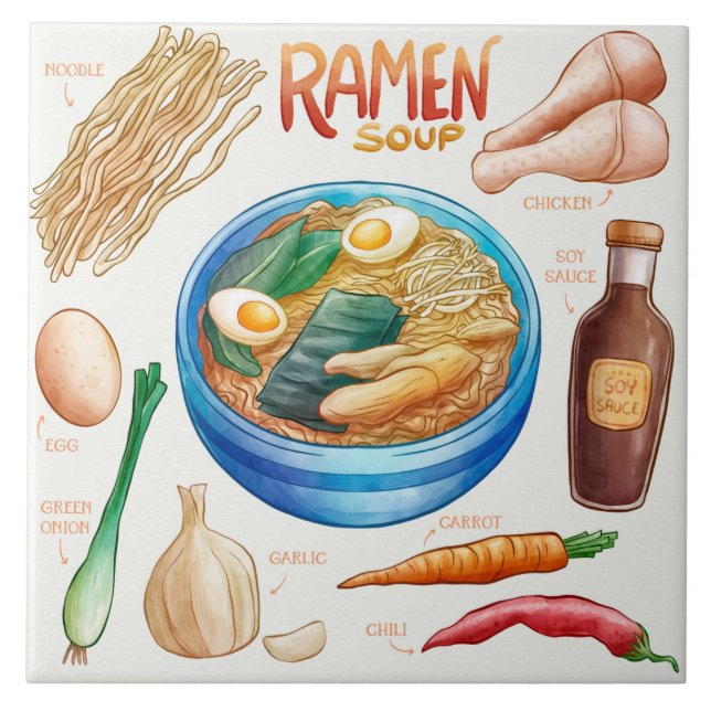 Receita de Ramen (Frente)