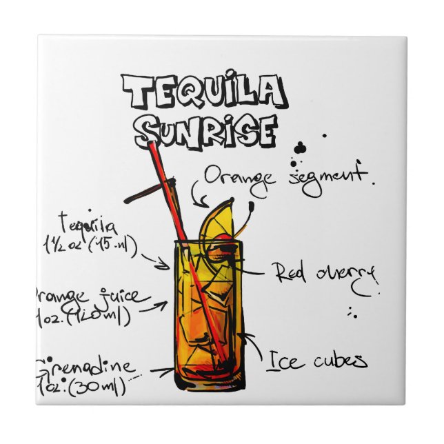 Receita do cocktail do nascer do sol do Tequila (Frente)