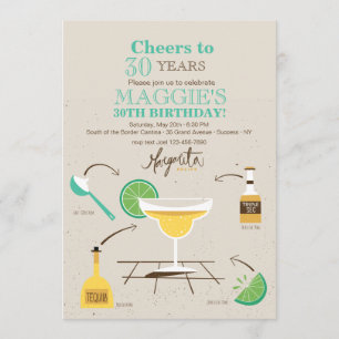 Receita para o convite do divertimento