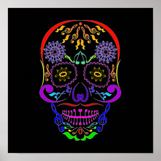 Recuérdame Impressão