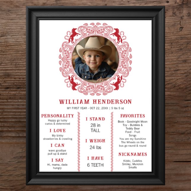 Red Bandana First Rodeo Milestone Poster - Cowboy (1st Year - Rodeo Birthday )