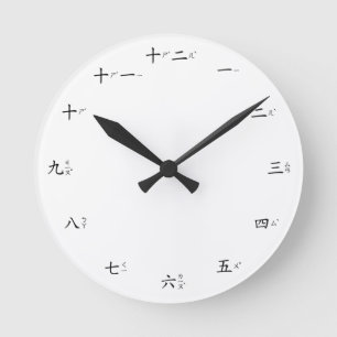 Redondo Números Chineses com Relógio Zhuyin Fuhao de Tai