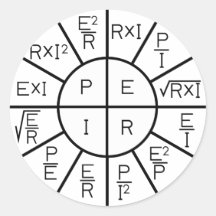 O adesivo da roda-da-lei de Ohm