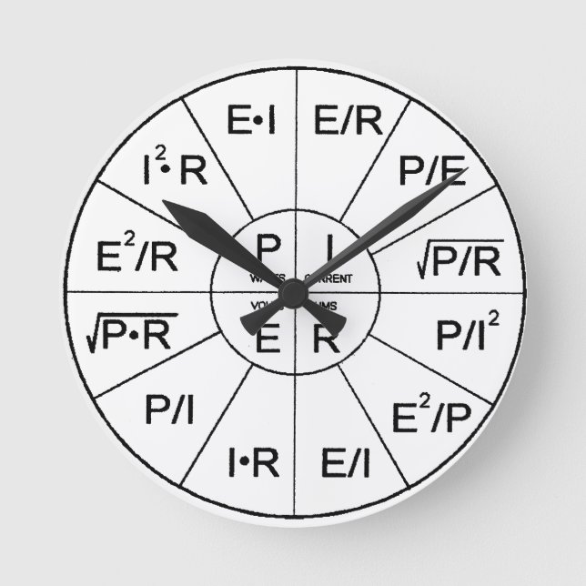 Redondo Relógio - Leis de Ohm (Frente)