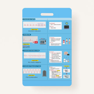 Referência Rápida do Crachá EKG