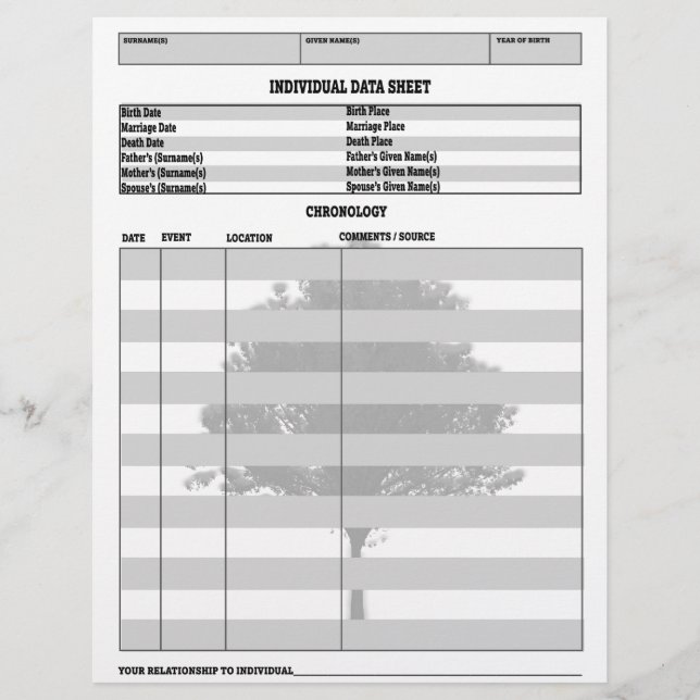 Registro de genealogia individual (Frente)