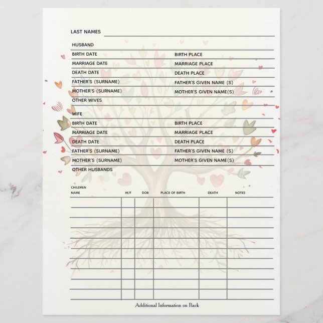 Registro Familiar Genealogia Scrapbook (Frente)