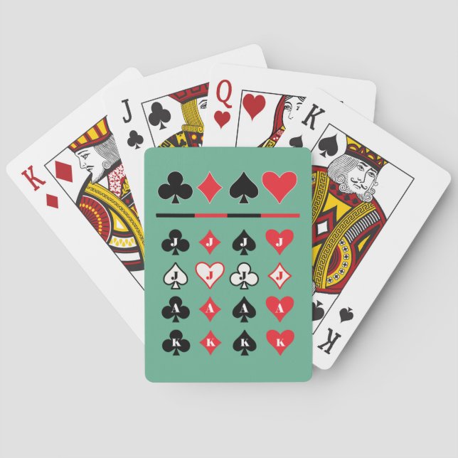 Regras do Euchre Baralho de Ensino Com Classificaç (Verso)