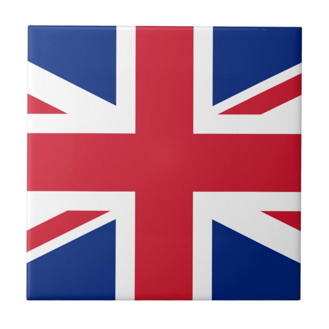 Reino Unido (bandeira britânica) (bandeira da Uniã (Frente)