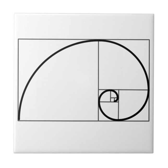 Relação de Fibonacci (Frente)