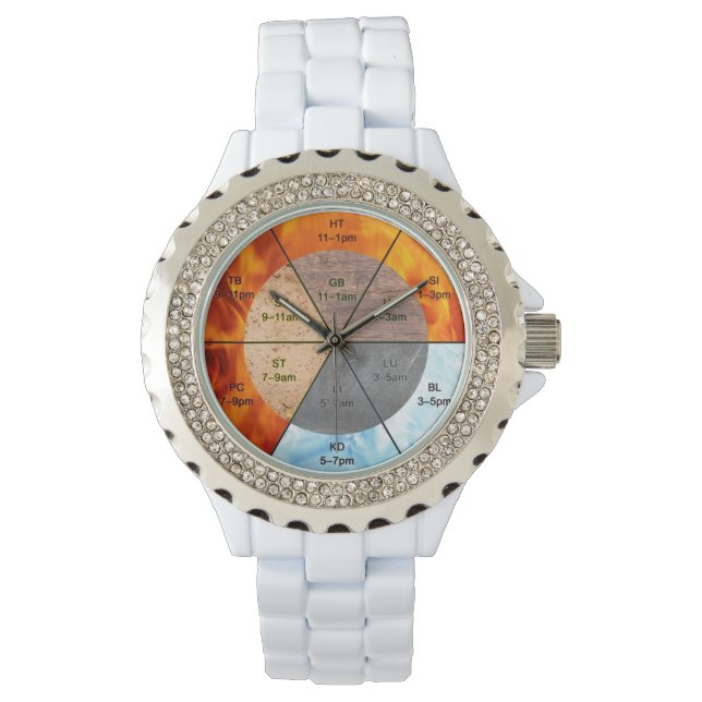 Relógio Balança: Ba Gua, oito trigramas yin yang TCM (Frente)