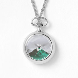 Relógio Bitcoin All-Time-High (ATH)