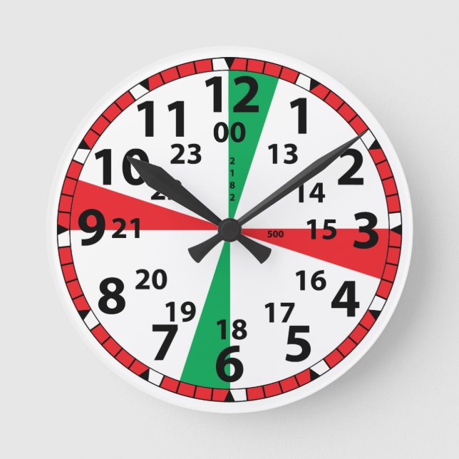 Relógio da sala Comms (Frente)