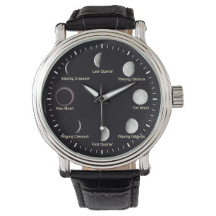 relógio das fases da lua