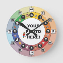 Relógio de Aprendizagem para Crianças Jovens