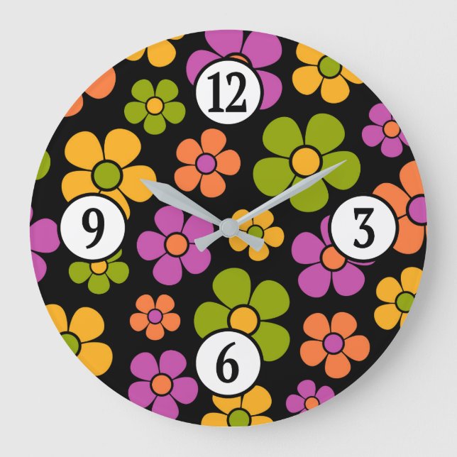 Relógio de Parede (Frente)