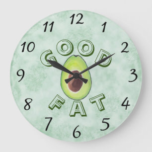 Relógio de Parede Bolsa de Gordura