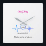 Relógio de Parede Coração Personalizado - Aniversá<br><div class="desc">Aproveite ao máximo cada segundo com uma homenagem aos seus momentos mais especiais. Este relógio de parede moderno apresenta o design "Timeline Pulse",  onde uma linha de ECG elegante flui para um coração geométrico impressionante. É uma forma simbólica de representar que o amor e as memórias queridas são eternos.</div>