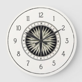 Relógio de Parede de Compass