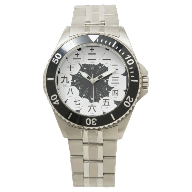 Relógio De Pulso Estilo kanji MANGA no Japão [rosto preto] (Frente)