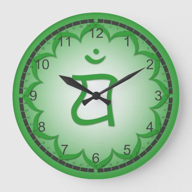 Relógio Grande 7 Relógios Chakra (Frente)