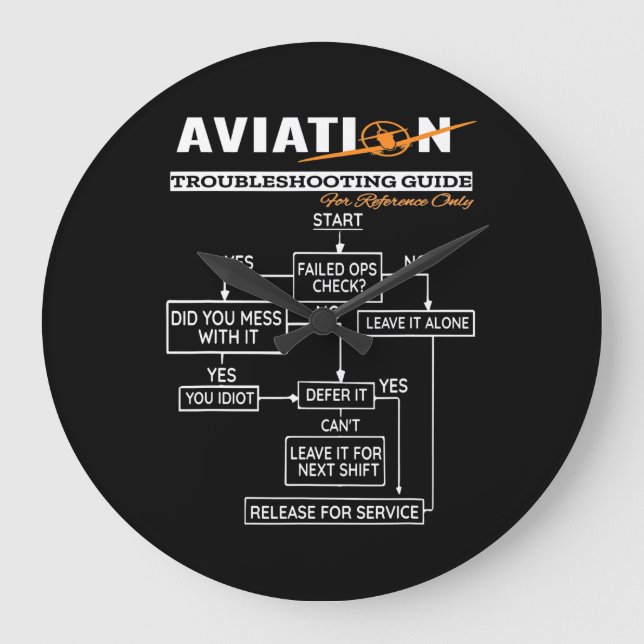 Relógio Grande Airplane Pilot  Funny Pilot Troubleshooting Guide (Frente)