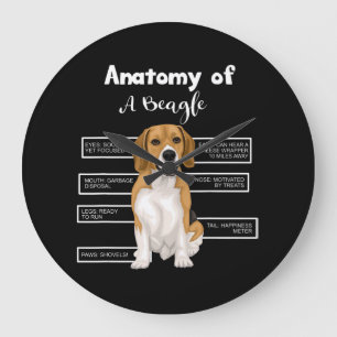 Relógio Grande Anatomia De Um Cão Engraçado De Beagle Oferece Pre