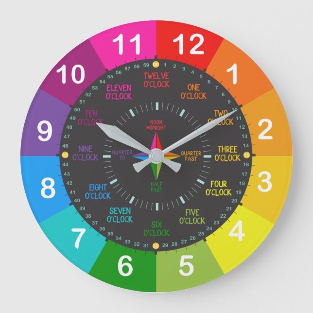 Relógio Grande Aprender A Contar Tempo (Frente)