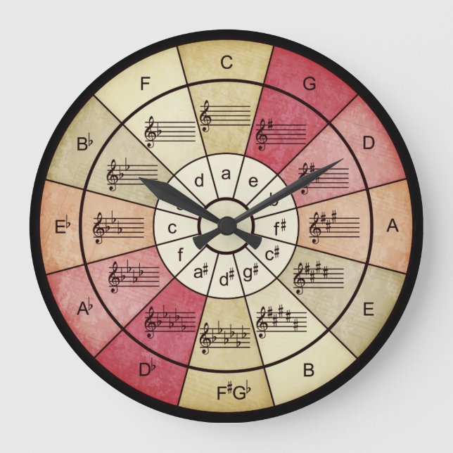 Relógio Grande Circle of fifths elegant design for musicians (Frente)