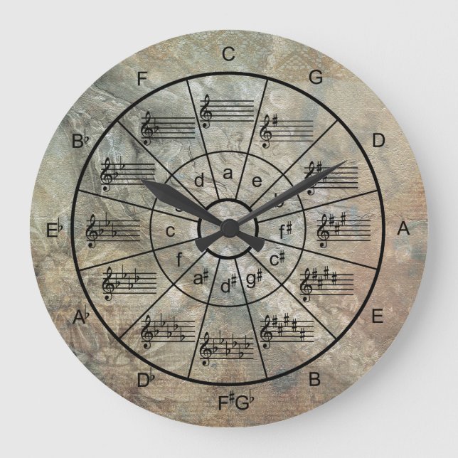 Relógio Grande Círculo de músicos de textura de cinquenta (Frente)