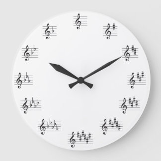 Relógio Grande Círculo do pulso de disparo dos quintos