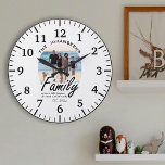Relógio Grande Citação de Amor com Vida do Nome da Família de Fot<br><div class="desc">Celebre cada momento com nosso nome personalizado da família de fotos e scripts Life Love Cote Large Clock! Este elegante relógio grande apresenta uma frase digna de nota: "Família. Onde a vida começa e o amor nunca acaba." Abaixo da citação, personalize-a com o ano estabelecido pela sua família. Acima da...</div>