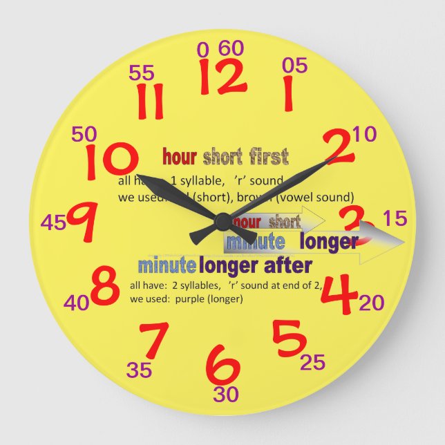 Relógio Grande CLOCK 1609084 para aprender a dizer horas (Frente)