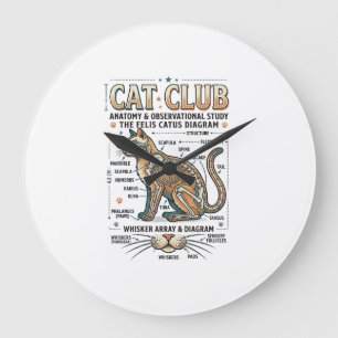 Relógio Grande Clube de Gatos Anatomia de Gato Diagrama Científic