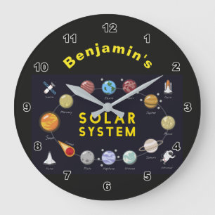 Relógio Grande Crianças Sistema Solar Monograma Astronauta Cósmic