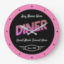 Dinheiro qualquer nome desde a data Retro parece p