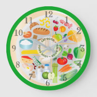 Eat Healthy Colourful Food Groups Kitchen