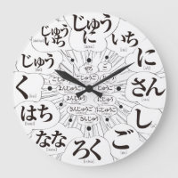 Estilo japonês Hiragana MANGA [face branca]
