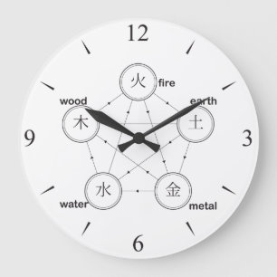 Relógio Grande Fogo, Terra, Símbolos de Madeira Metálica