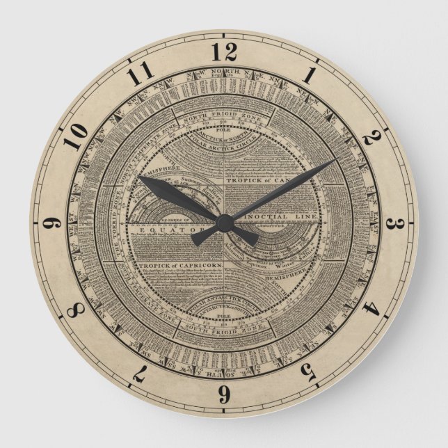 Relógio Grande Geografia Epitomized 1733 (Frente)