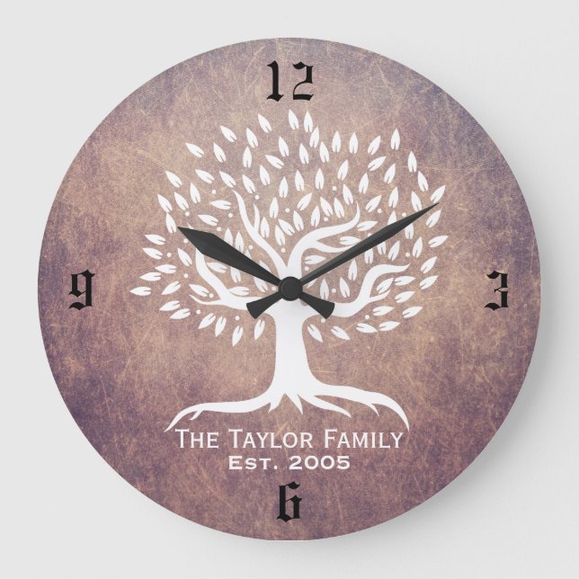 Relógio Grande Grunge de Nomes Familiares Estabelecidos da Famíli (Frente)