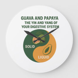 Relógio Grande Guava e Papaya: O Yin e Yang da Digestão