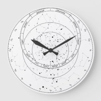 Relógio Grande Horloge astrolabe