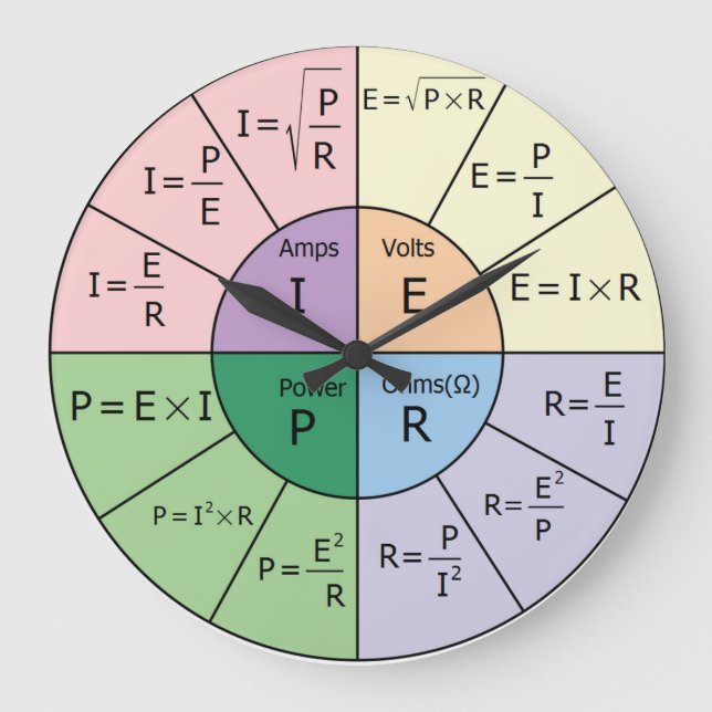 Relógio Grande Lei de Ohm (Frente)