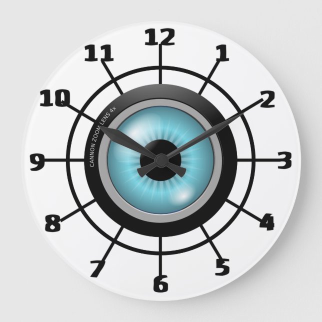 Relógio Grande Lente da câmera (Frente)